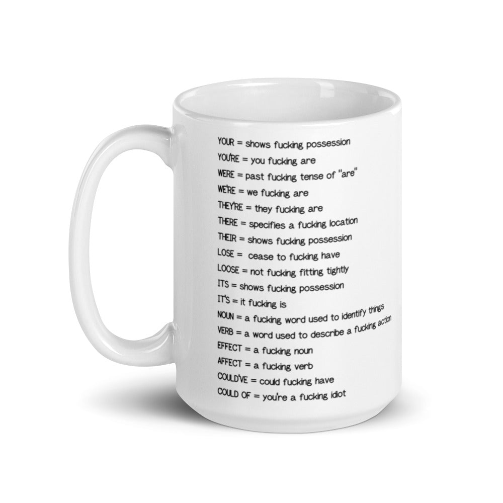 How to Use Fucking Grammar Mug - HeadhunterGear